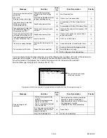 Preview for 25 page of FUNAI DRV-A2635 Service Manual