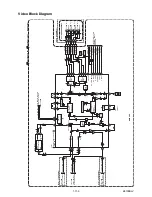 Preview for 28 page of FUNAI DRV-A2635 Service Manual