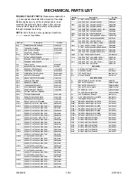 Preview for 70 page of FUNAI DRV-A2635 Service Manual