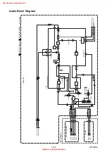 Preview for 31 page of FUNAI DRVR-B778 Service Manual