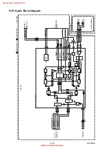 Preview for 33 page of FUNAI DRVR-B778 Service Manual