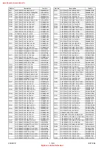 Preview for 73 page of FUNAI DRVR-B778 Service Manual