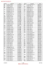 Preview for 79 page of FUNAI DRVR-B778 Service Manual