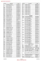 Preview for 80 page of FUNAI DRVR-B778 Service Manual