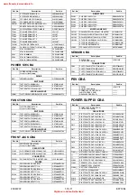 Preview for 81 page of FUNAI DRVR-B778 Service Manual