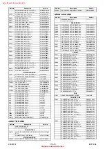 Preview for 83 page of FUNAI DRVR-B778 Service Manual