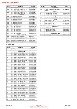 Preview for 84 page of FUNAI DRVR-B778 Service Manual