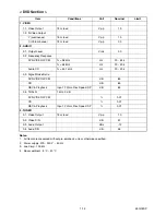 Preview for 4 page of FUNAI DRVR-B778S Service Manual