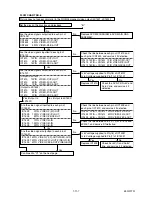 Preview for 31 page of FUNAI DRVR-B778S Service Manual