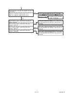 Preview for 36 page of FUNAI DRVR-B778S Service Manual