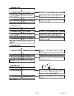 Preview for 39 page of FUNAI DRVR-B778S Service Manual