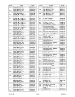 Preview for 93 page of FUNAI DRVR-B778S Service Manual