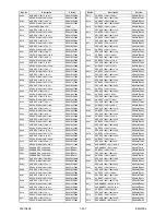 Preview for 95 page of FUNAI DRVR-B778S Service Manual