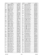 Preview for 97 page of FUNAI DRVR-B778S Service Manual