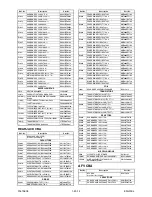 Preview for 102 page of FUNAI DRVR-B778S Service Manual