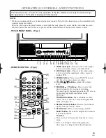 Preview for 7 page of FUNAI F313CC Owner'S Manual