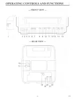 Preview for 6 page of FUNAI F9TRD1 Owner'S Manual