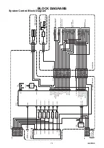 Preview for 3 page of FUNAI LCD-A2006 Service Manual