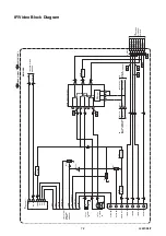 Preview for 4 page of FUNAI LCD-A2006 Service Manual