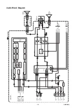 Preview for 5 page of FUNAI LCD-A2006 Service Manual