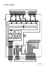 Preview for 6 page of FUNAI LCD-A2006 Service Manual