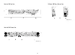 Preview for 19 page of FUNAI LCD-A2006 Service Manual