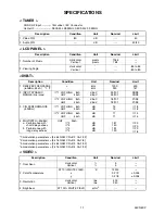 Preview for 3 page of FUNAI LED19-H800M Service Manual