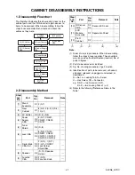 Preview for 12 page of FUNAI LED19-H800M Service Manual