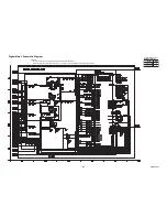 Preview for 41 page of FUNAI LED19-H800M Service Manual