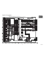 Preview for 43 page of FUNAI LED19-H800M Service Manual