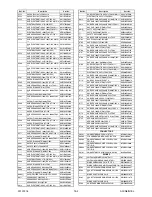 Preview for 57 page of FUNAI LED19-H800M Service Manual