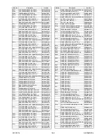 Preview for 58 page of FUNAI LED19-H800M Service Manual