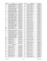 Preview for 60 page of FUNAI LED19-H800M Service Manual