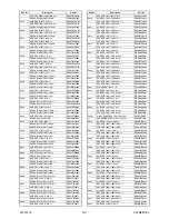 Preview for 62 page of FUNAI LED19-H800M Service Manual