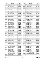 Preview for 63 page of FUNAI LED19-H800M Service Manual