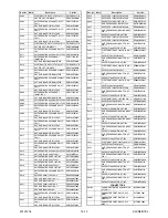 Preview for 65 page of FUNAI LED19-H800M Service Manual