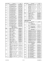 Preview for 69 page of FUNAI LED19-H800M Service Manual