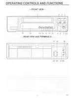 Preview for 6 page of FUNAI SC-980 Owner'S Manual