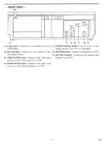 Preview for 7 page of FUNAI Symphonic F1810M Owner'S Manual