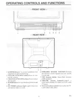 Preview for 6 page of FUNAI T-13MS Owner'S Manual