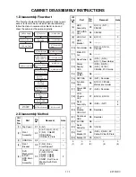 Preview for 13 page of FUNAI TD6D-M101 Service Manual