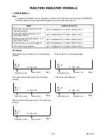 Preview for 26 page of FUNAI TD6D-M101 Service Manual