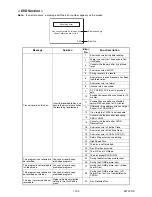 Preview for 27 page of FUNAI TD6D-M101 Service Manual