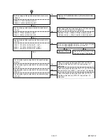 Preview for 39 page of FUNAI TD6D-M101 Service Manual