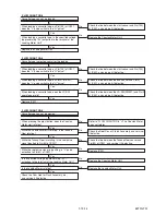 Preview for 42 page of FUNAI TD6D-M101 Service Manual