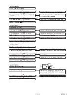 Preview for 43 page of FUNAI TD6D-M101 Service Manual