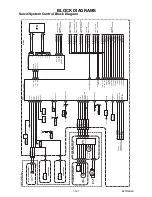 Preview for 48 page of FUNAI TD6D-M101 Service Manual