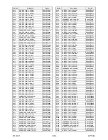 Preview for 101 page of FUNAI TD6D-M101 Service Manual