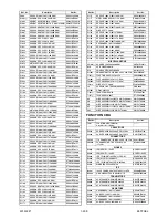 Preview for 105 page of FUNAI TD6D-M101 Service Manual