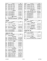 Preview for 106 page of FUNAI TD6D-M101 Service Manual